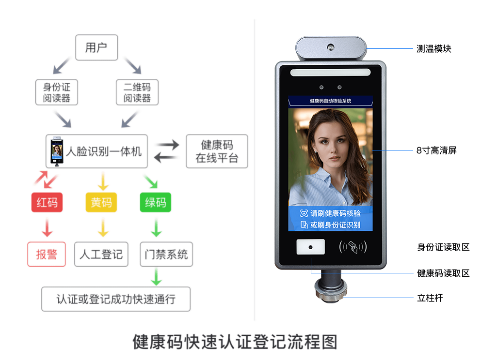 1640055745433200.png 图片关键词